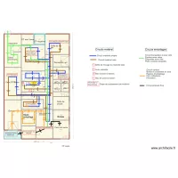 FRMOAGERIE PLAN 2B materiel et entrants