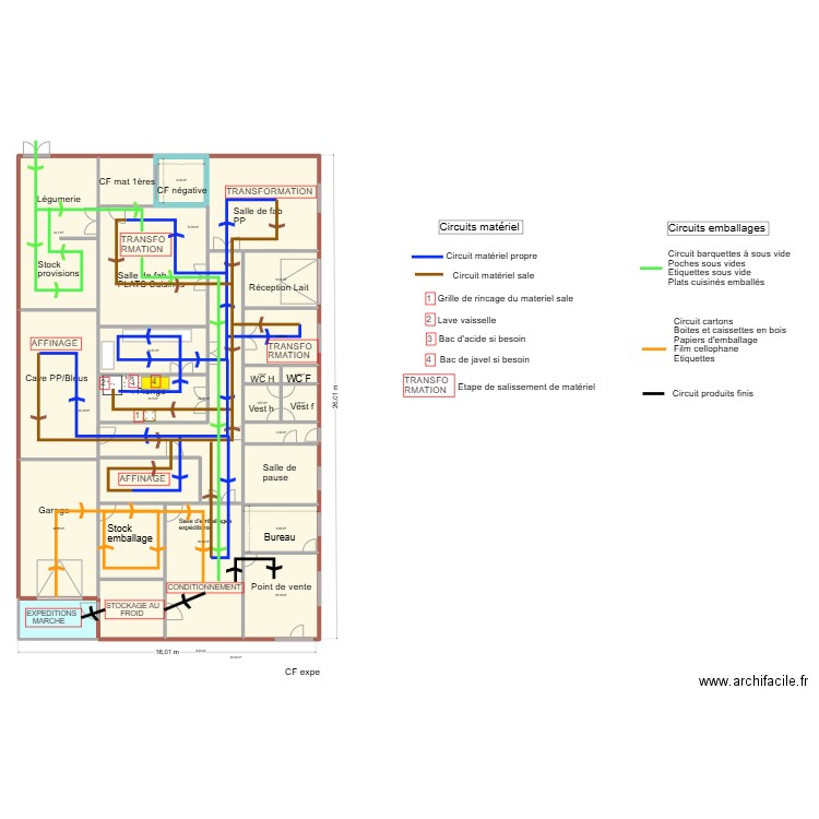 FRMOAGERIE PLAN 2B materiel et entrants. Plan de 20 pièces et 408 m2