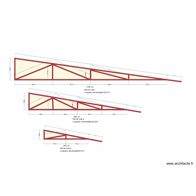 Sonia fermes. Plan de 