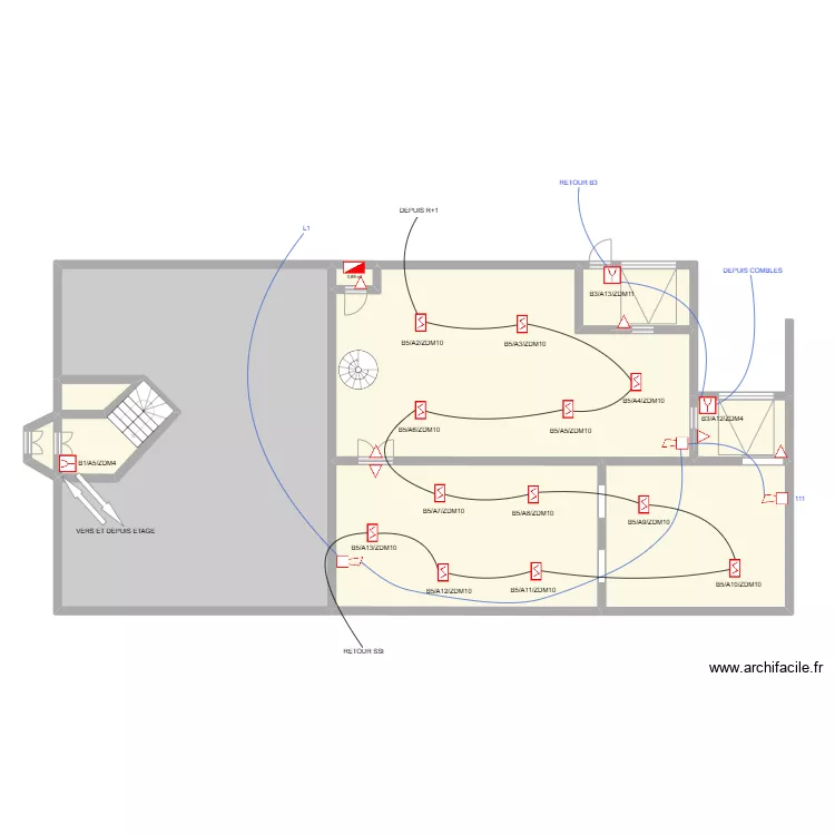colca rdc inc. Plan de 