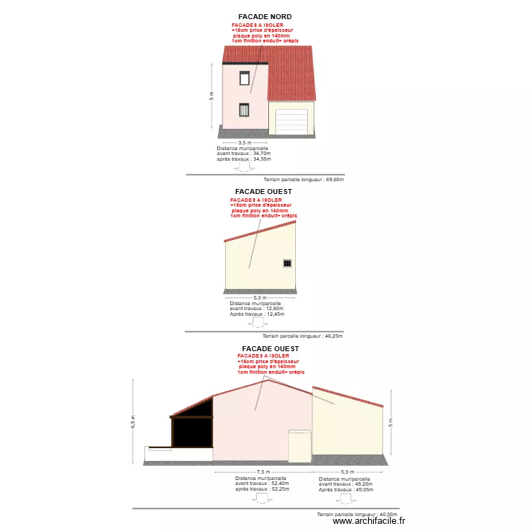 dp03 GALBOURDIN. Plan de dp03 GALBOURDIN. Plan de