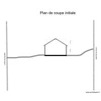 Plan de coupe montagne