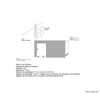 muret cuisine vu de face