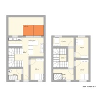 plan dossier objectif