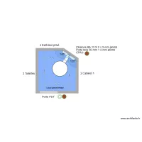 10326 Local panoramique