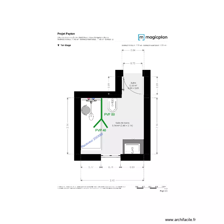 Plan Projet  Sally Payton. Plan de 