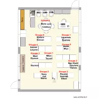 Classe P2 - Groupe pr&eacute;sent