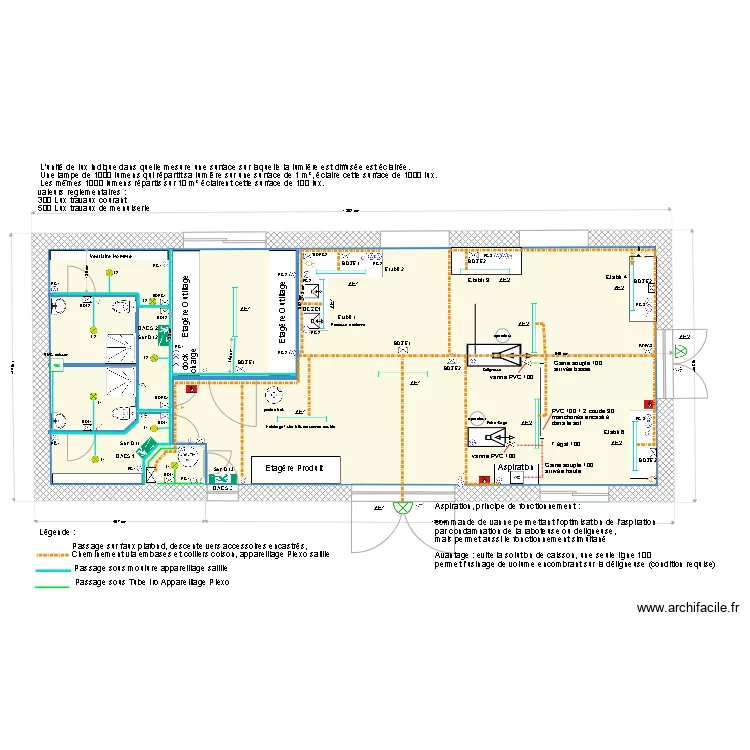 Local technique Implantation B.D. Plan de 
