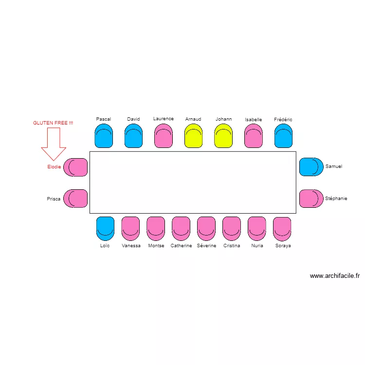 Plan de table. Plan de Plan de table. Plan de