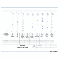T2 UNIFILAIRE R2