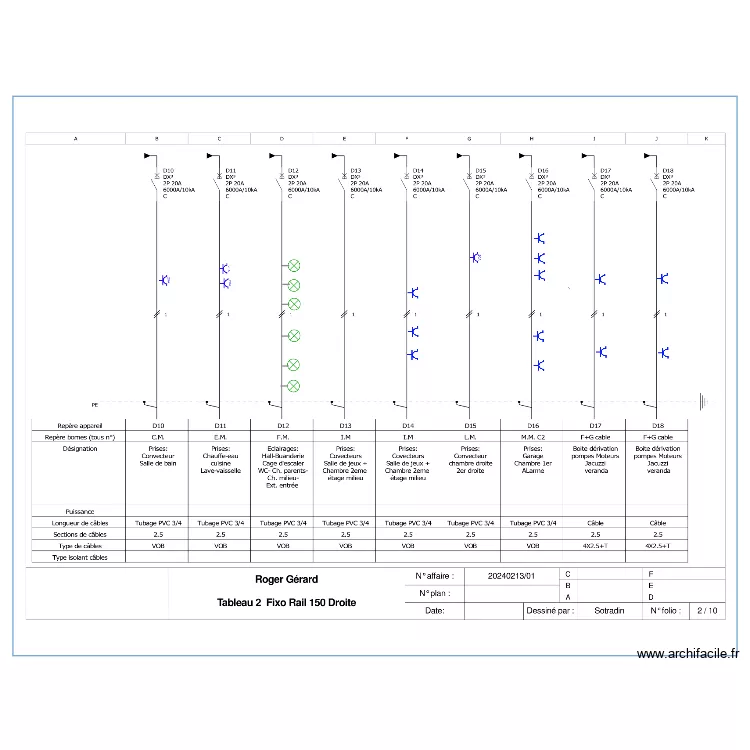 T2 UNIFILAIRE R2. Plan de T2 UNIFILAIRE R2. Plan de