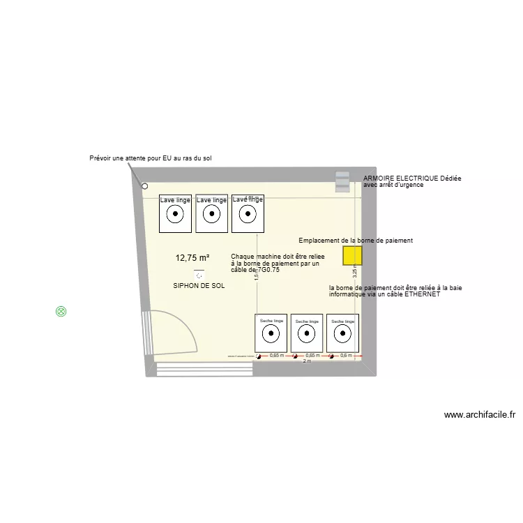 SCHEMA LAVERIE CARRE RABELAIS. Plan de 1  et 13 m²