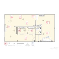 plan 1 personnel