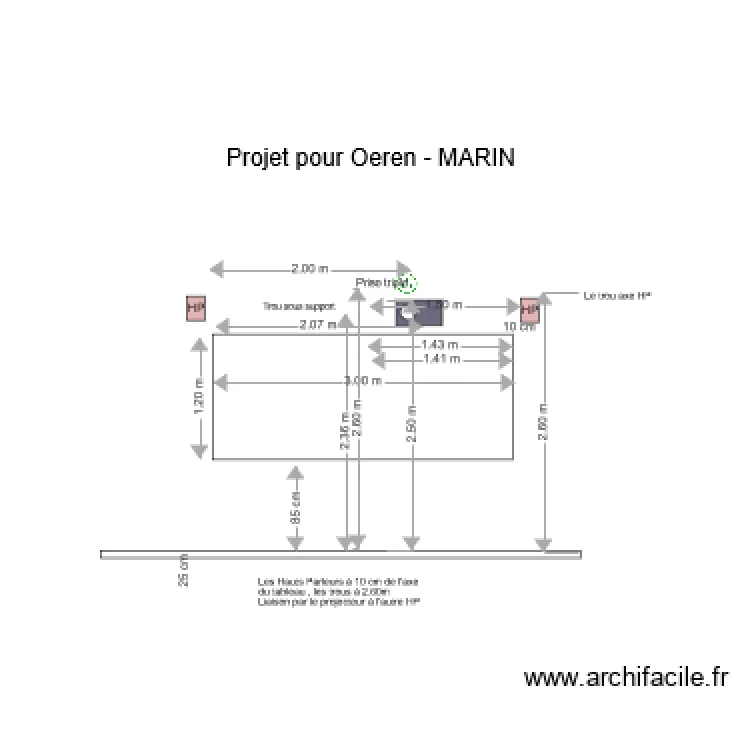 Installation OEREN3 Tableau 3m. Plan de 