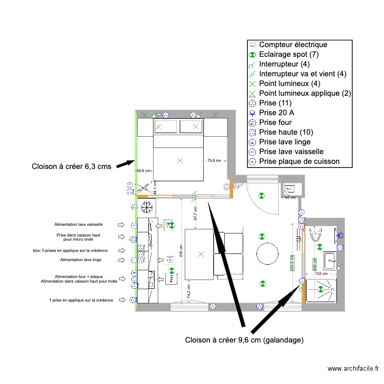 Sully elec et cloisons. Plan de 4 pièces et 28 m2