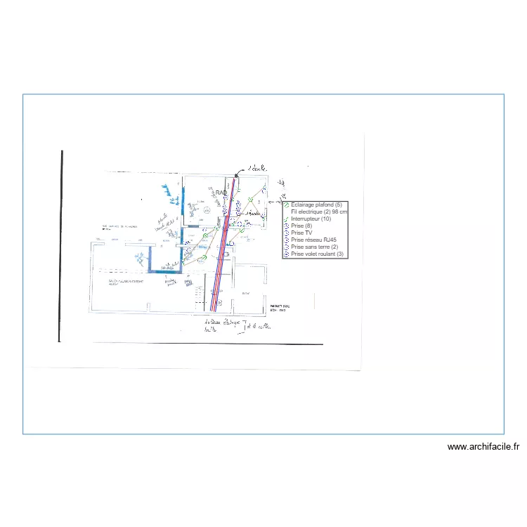 KLAUZA. Plan de KLAUZA. Plan de