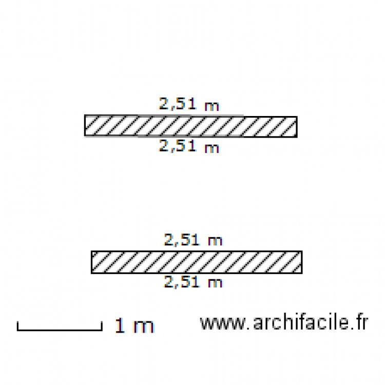 PROJET CUISINE. Plan de 0 pièce et 0 m2