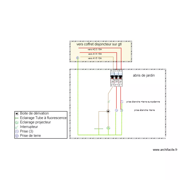 sch&eacute;ma &eacute;lectrique abri de jardin. Plan de 