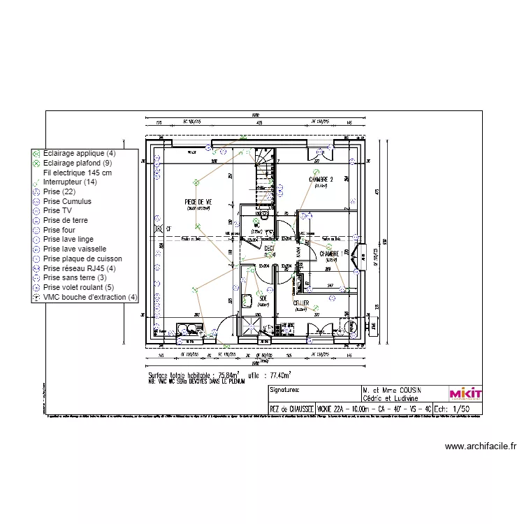 COUSIN RDC Plan elec. Plan de 