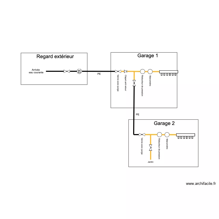 Plomberie Maison. Plan de Plomberie Maison. Plan de