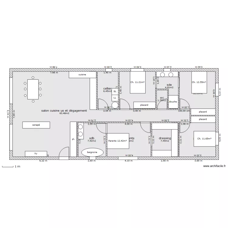 RIDARCH. Plan de RIDARCH. Plan de