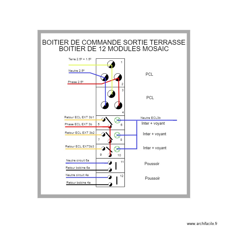 BOITIER DE COMMANDE SORTIE TERRASSE. Plan de 1 pièce et 24 m2