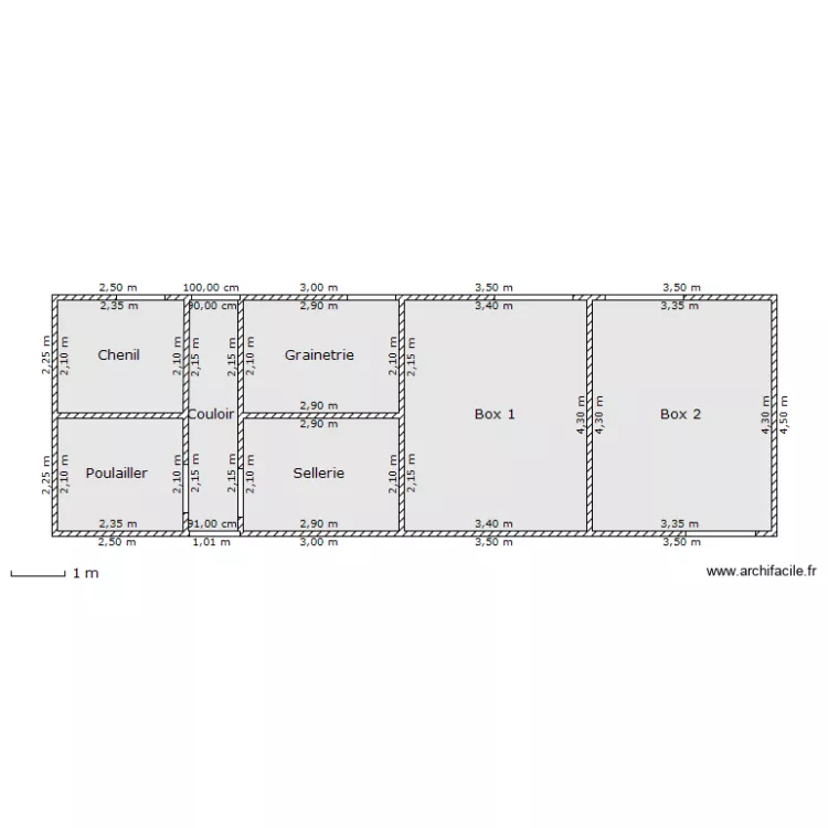 boxprojet final. Plan de 