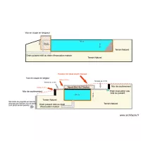 Piscine 7 m&egrave;tres x 3 m&egrave;tres