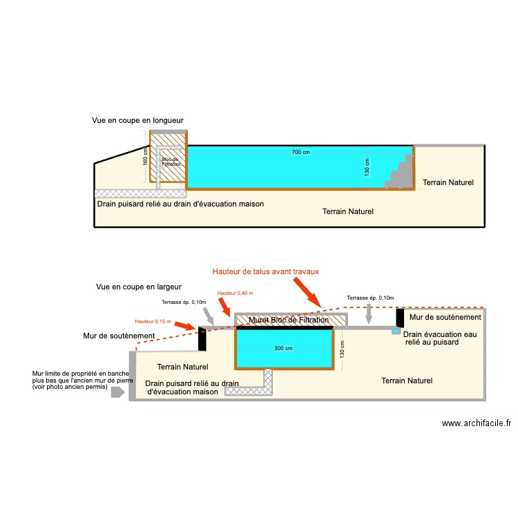 Piscine 7 mètres x 3 mètres. Plan de 9 pièces et 52 m2