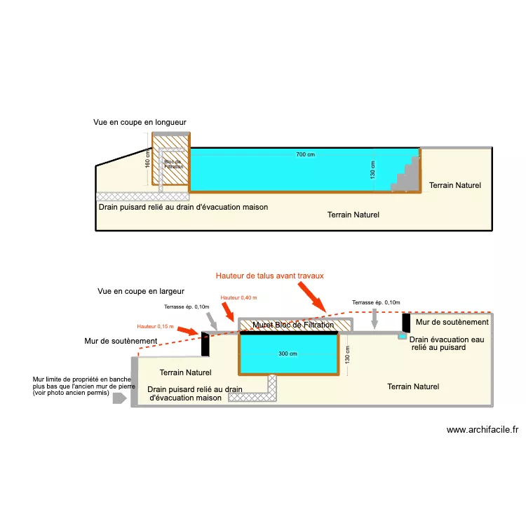 Piscine 7 m&egrave;tres x 3 m&egrave;tres. Plan de 