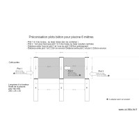 Plan plot beton piscine 6 metres avec terrasse