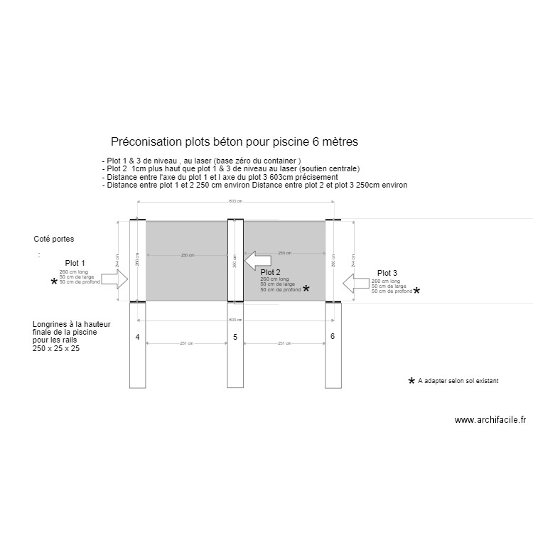 Plan plot beton piscine 6 metres avec terrasse. Plan de 0 pièce et 0 m2