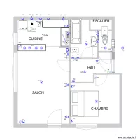 Sch&eacute;ma de position Appartement francoise 