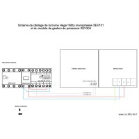 Schéma de raccordement XEV101 2023