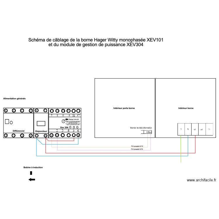 Schéma de raccordement XEV101 2023. Plan de 0 pièce et 0 m2