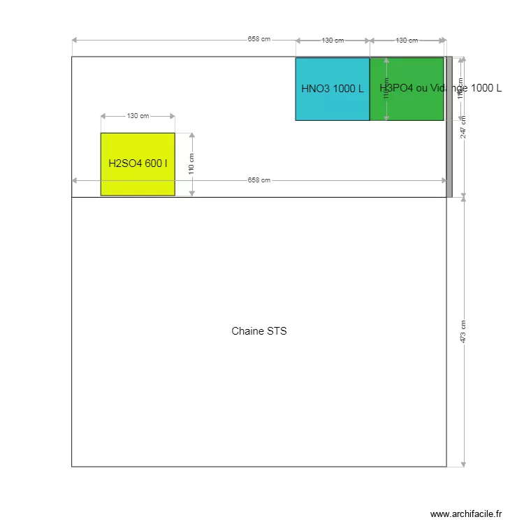 position containers STS. Plan de position containers STS. Plan de