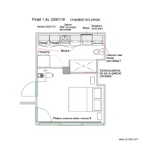 Projet 1 du 23 01 19