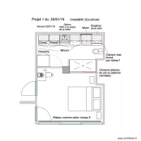 Projet 1 du 23 01 19