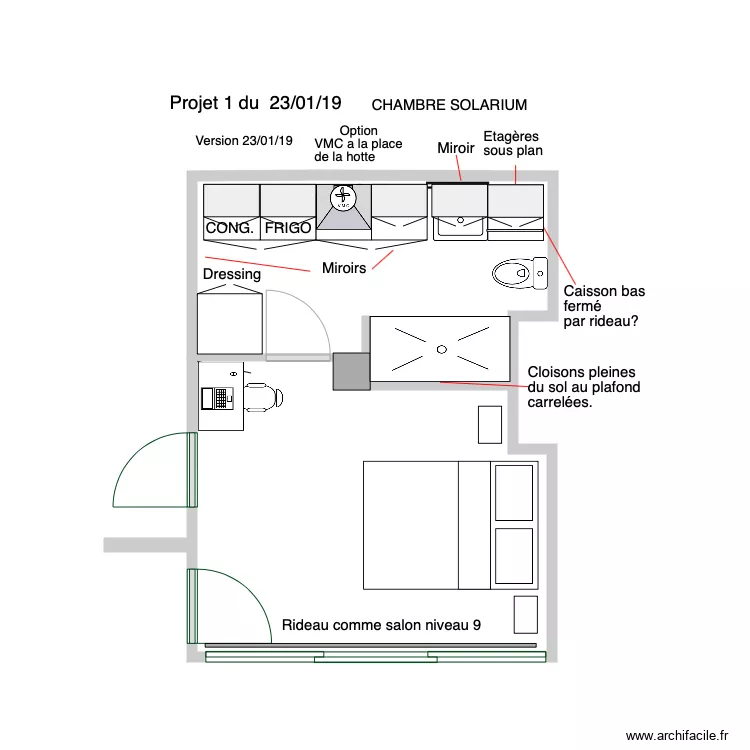 Projet 1 du 23 01 19. Plan de 