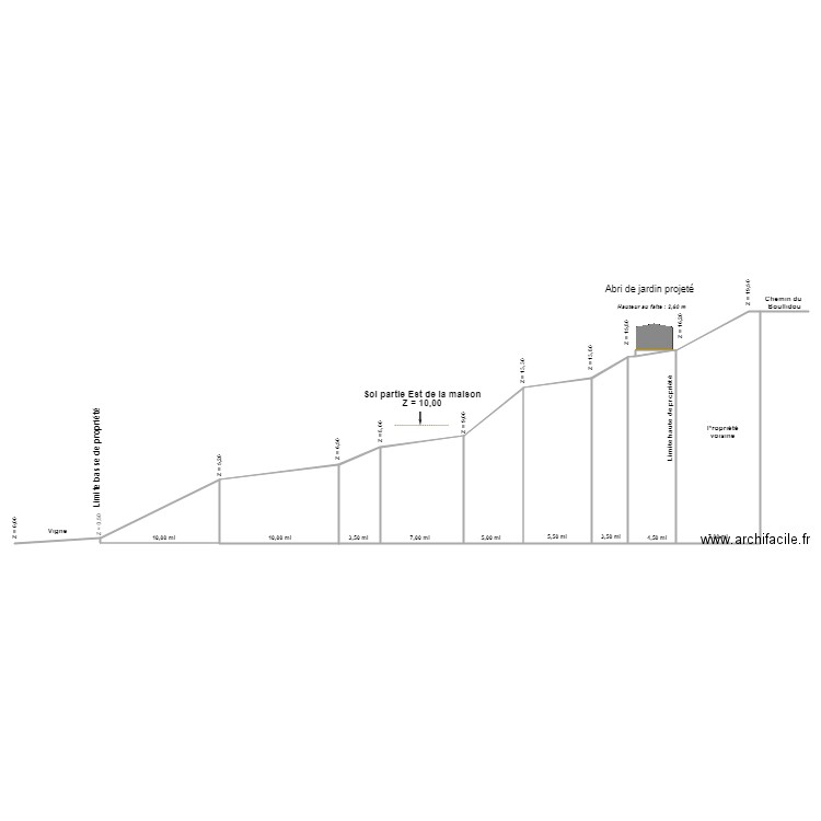 coupes. Plan de 39 pièces et 869 m2