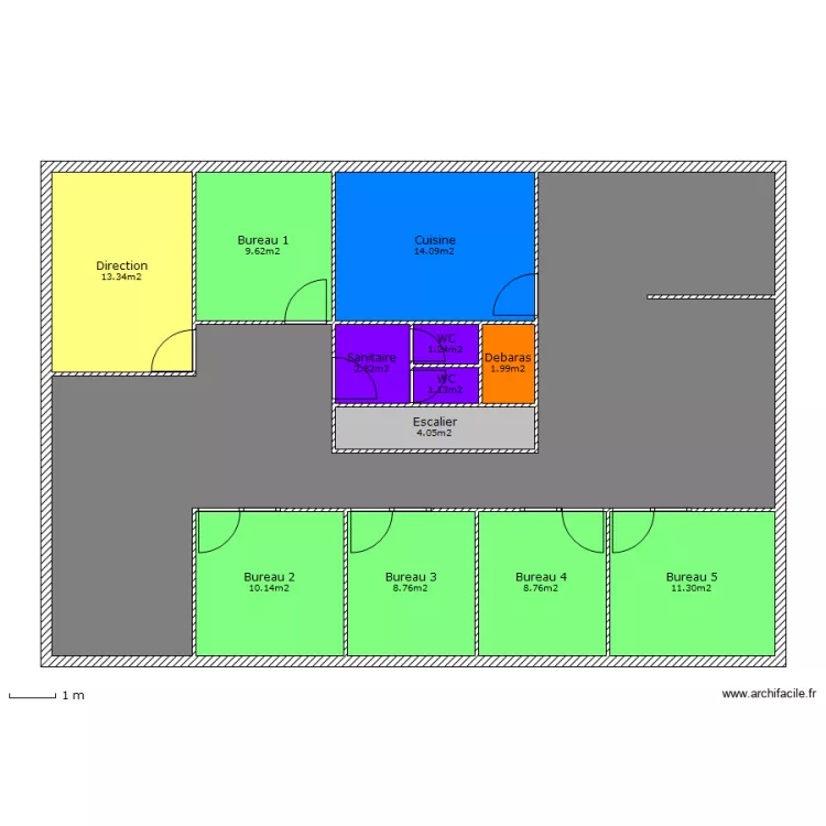Projet2. Plan de Projet2. Plan de