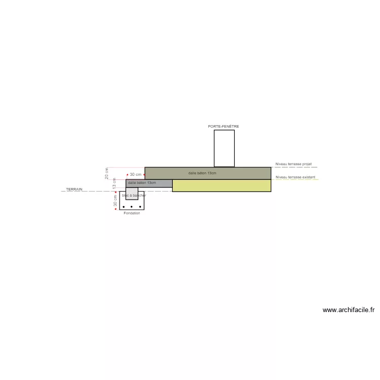 CLARET (coupe). Plan de 