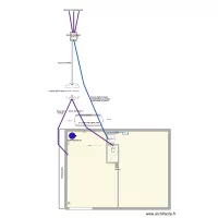 LA BOUISSIERE Plan de r&eacute;colement