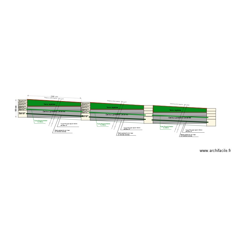 tranchée drainage. Plan de 0 pièce et 0 m2