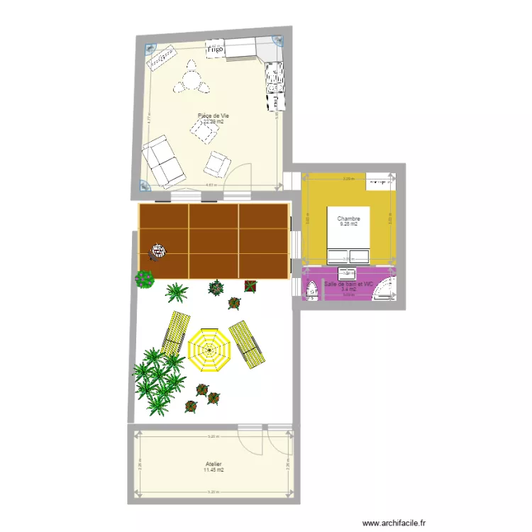 Plan. Plan de Plan. Plan de