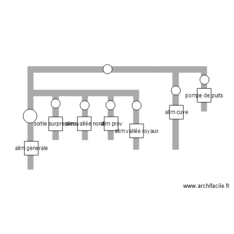 schema arrivee eau. Plan de 0 pièce et 0 m2