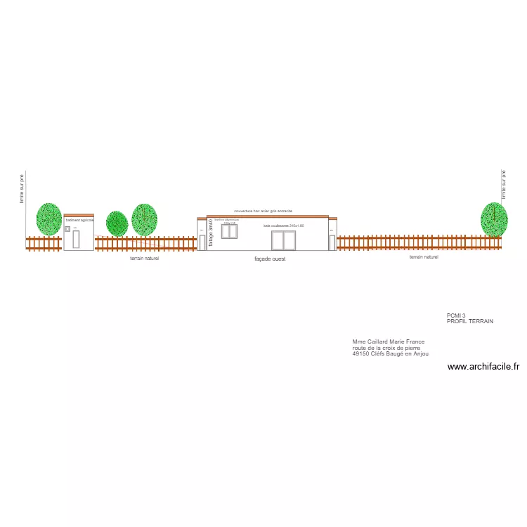 plan de coupe . Plan de 