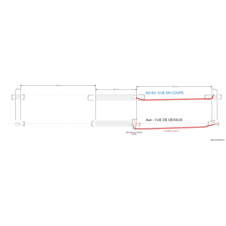 RESERVATION PORTAIL SAT. Plan de RESERVATION PORTAIL SAT. Plan de