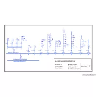 Appartement B1 Schema 