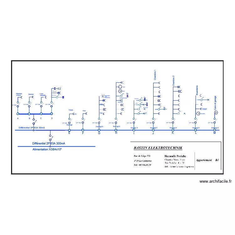 Appartement B1 Schema . Plan de 